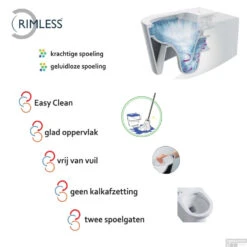 Grohe Rapid SL Toiletset Set24 Wiesbaden Vesta Rimless 52 Cm Met Grohe Arena Of Skate Drukplaat -Grohe Verkoopwinkel toiletpot wiesbaden vesta rimless 52cm 32.3450 4 15