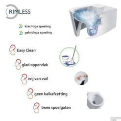 Geberit UP320 Toiletset Set45 Wiesbaden Vesta Rimless Mat Zwart Met Matzwarte Drukplaat -Grohe Verkoopwinkel wiesbaden vesta rimless mat zwart 32.3419 2 1 7